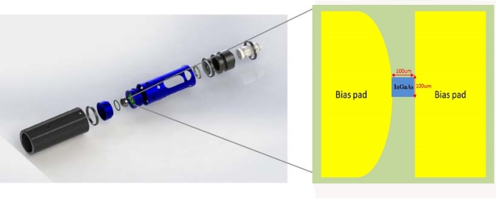 Terahertz T-Era-100A-1550-fiber Technical Drawings