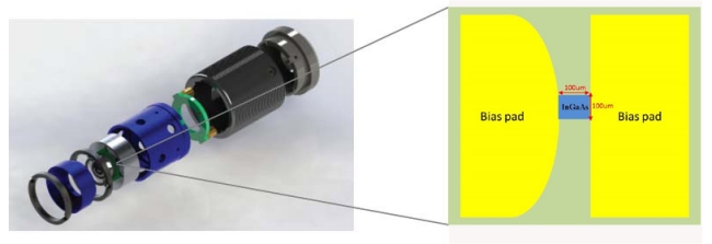 Terahertz T-Era-100a-1550-Air Technical Drawings