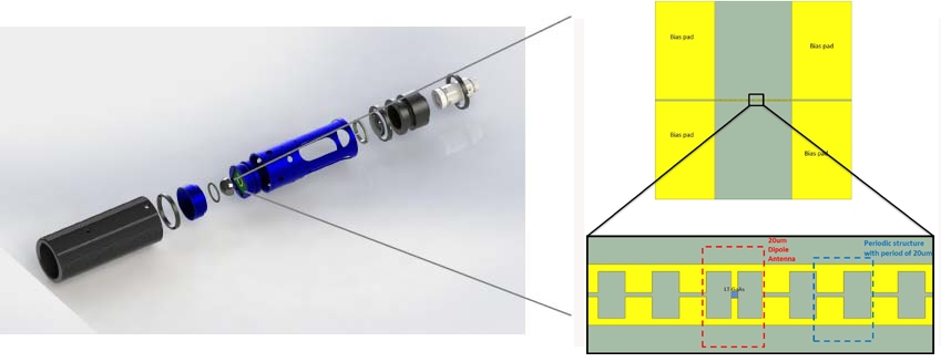 Terahertz T-Era-20D40P-1550-fiber Technical Drawings