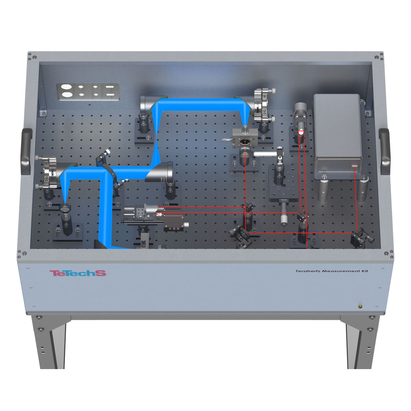 terahertz time-domain measurement setup